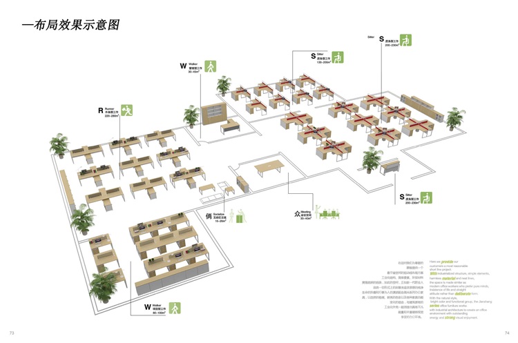 辦公家具擺放設(shè)計(jì)圖